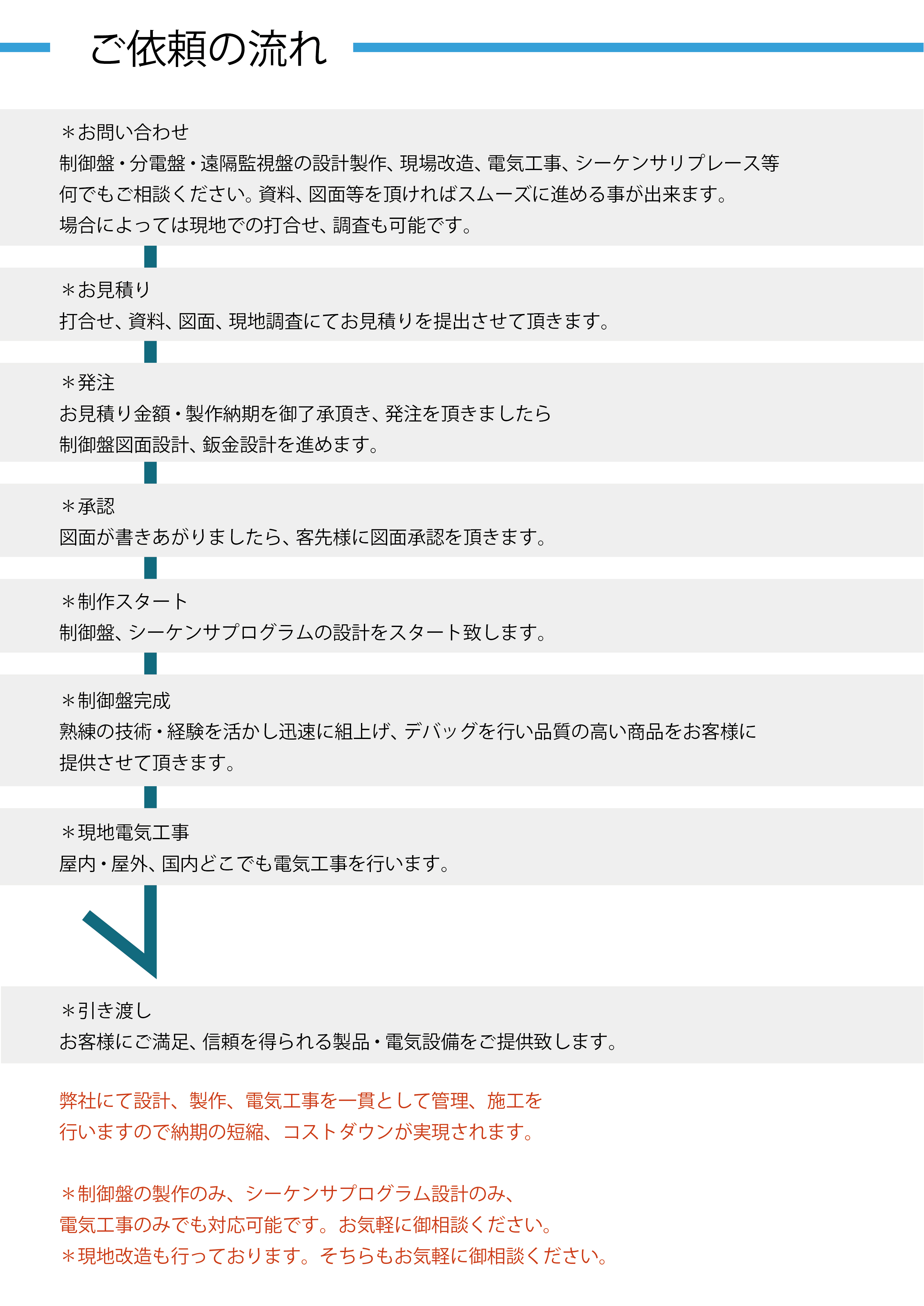 挨拶
